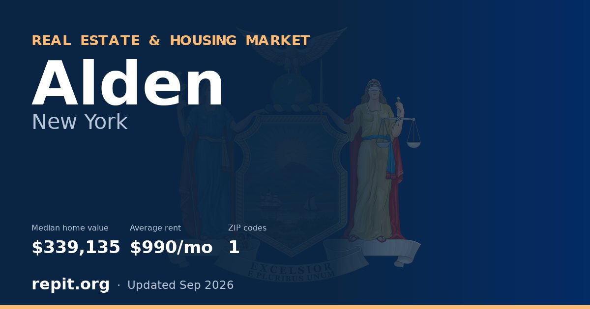 Alden, NY real estate and housing market — median home value $339,135, average rent $990/mo, 1 ZIP code