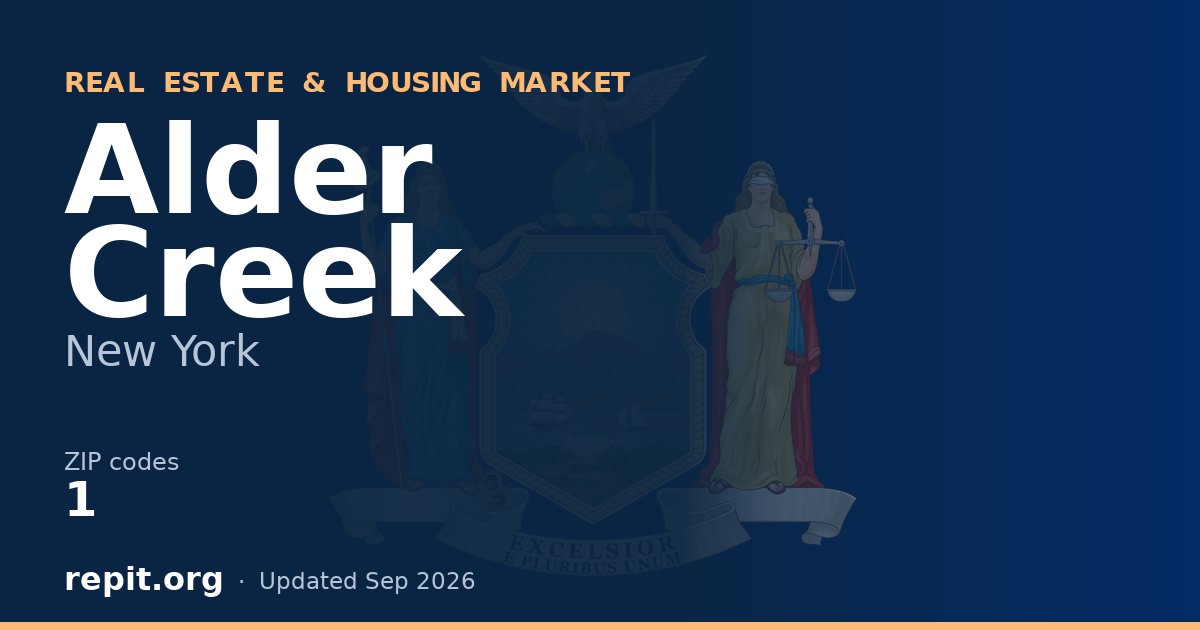 Alder Creek, NY real estate and housing market — 1 ZIP code