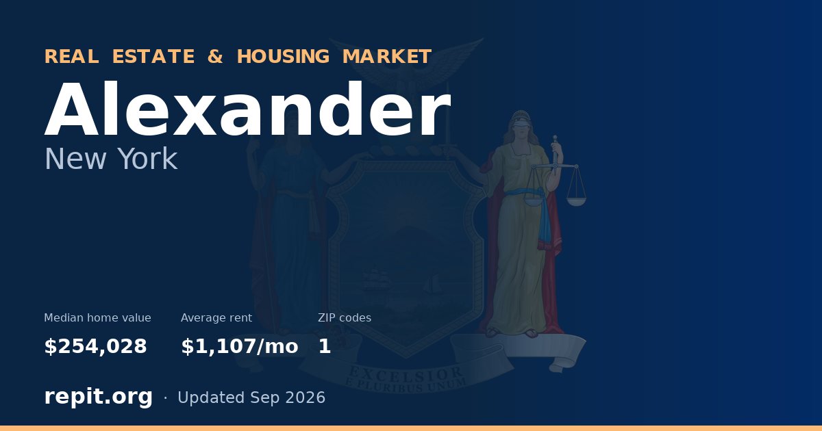 Alexander, NY real estate and housing market — median home value $254,028, average rent $1,107/mo, 1 ZIP code