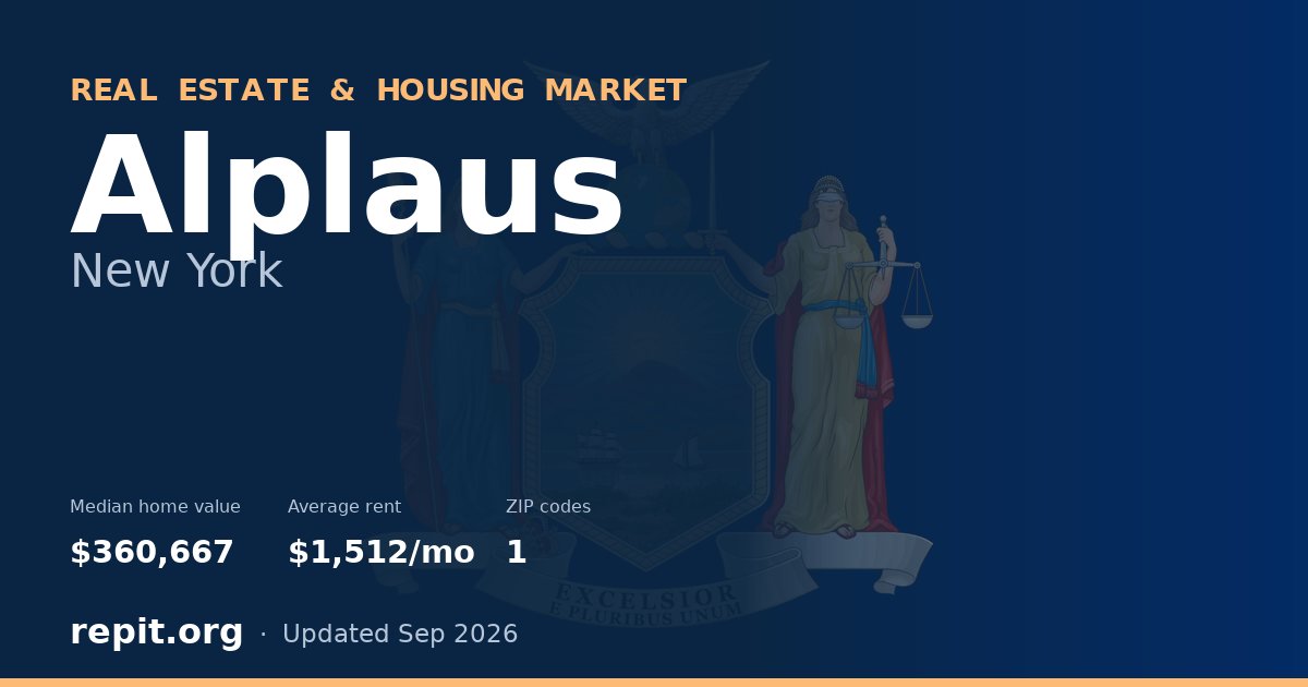 Alplaus, NY real estate and housing market — median home value $360,667, average rent $1,512/mo, 1 ZIP code