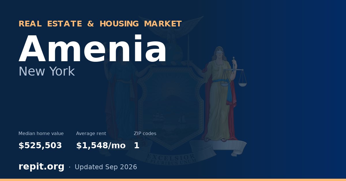 Amenia, NY real estate and housing market — median home value $525,503, average rent $1,548/mo, 1 ZIP code
