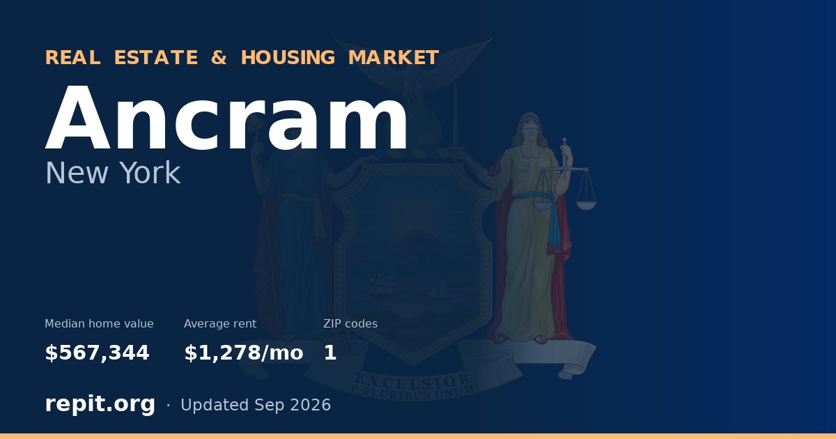 Ancram, NY real estate and housing market — median home value $567,344, average rent $1,278/mo, 1 ZIP code