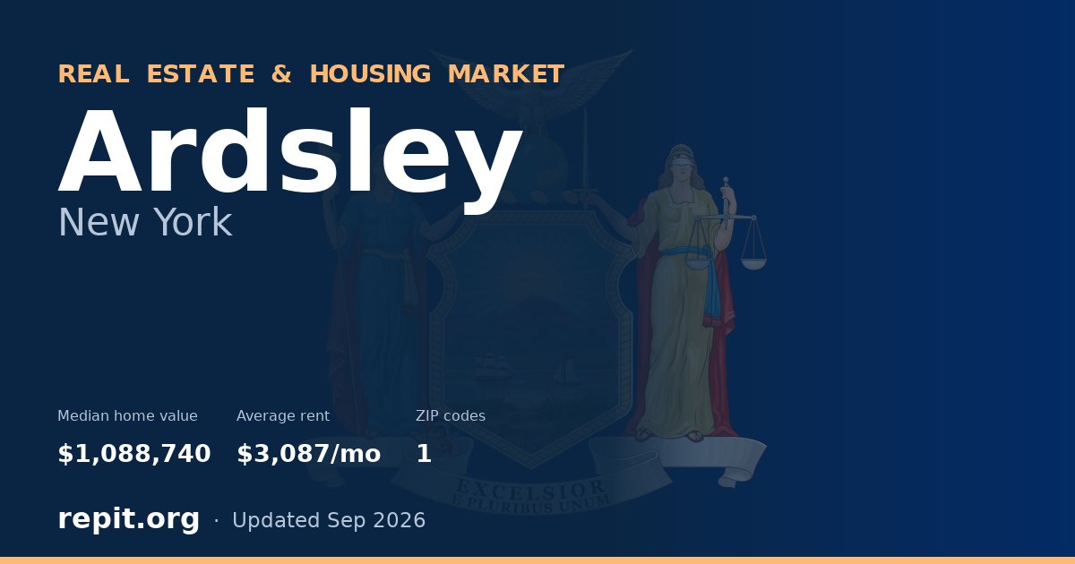 Ardsley, NY real estate and housing market — median home value $1,088,740, average rent $3,087/mo, 1 ZIP code