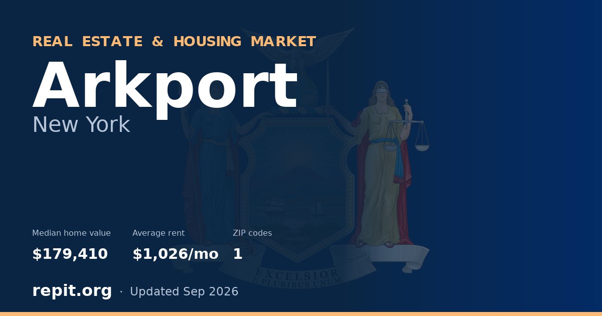 Arkport, NY real estate and housing market — median home value $179,410, average rent $1,026/mo, 1 ZIP code
