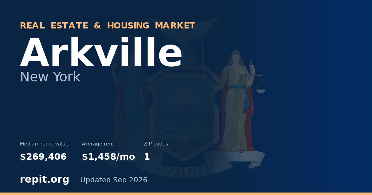 Arkville, NY real estate and housing market — median home value $269,406, average rent $1,458/mo, 1 ZIP code