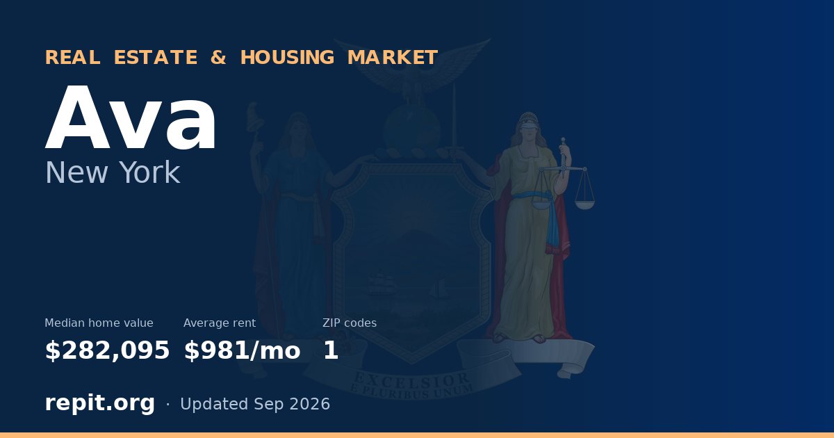 Ava, NY real estate and housing market — median home value $282,095, average rent $981/mo, 1 ZIP code