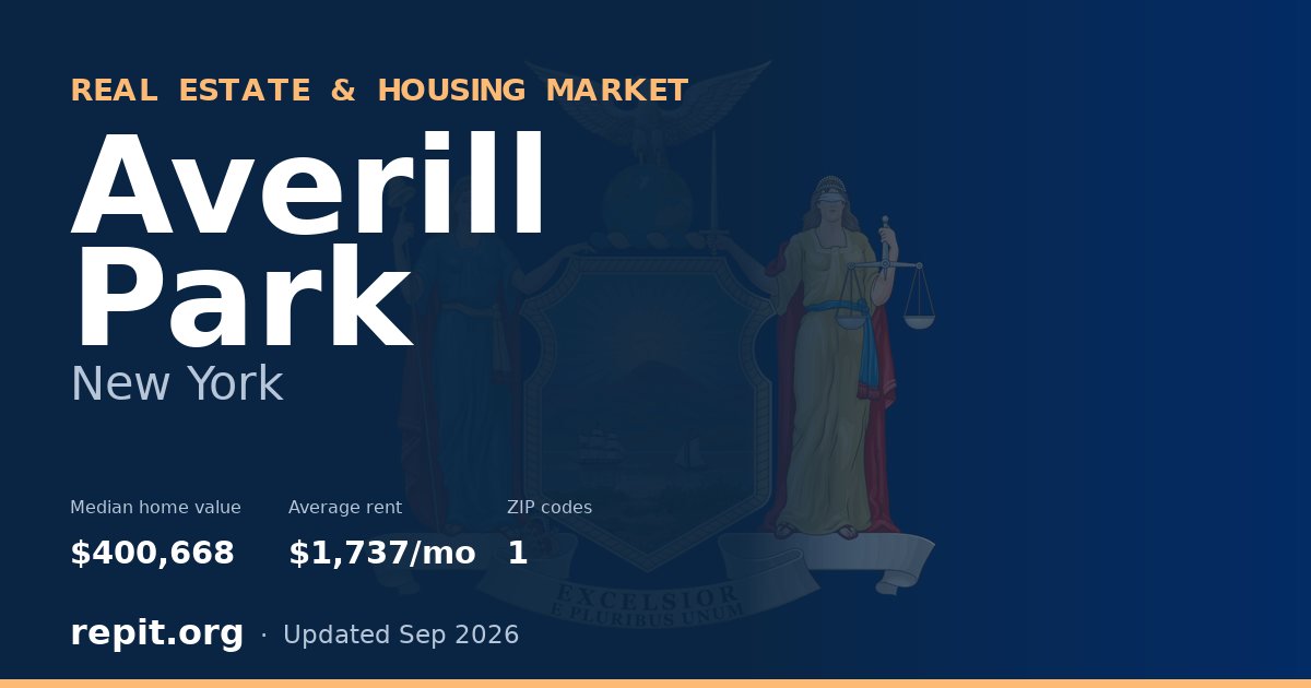 Averill Park, NY real estate and housing market — median home value $400,668, average rent $1,737/mo, 1 ZIP code