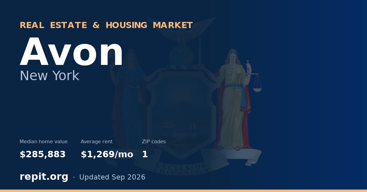 Avon, NY real estate and housing market — median home value $285,883, average rent $1,269/mo, 1 ZIP code