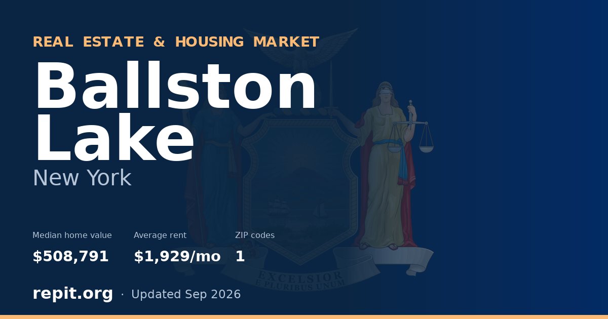 Ballston Lake, NY real estate and housing market — median home value $508,791, average rent $1,929/mo, 1 ZIP code