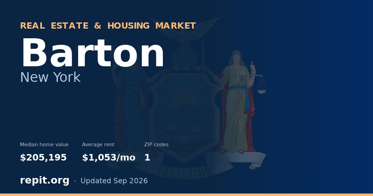 Barton, NY real estate and housing market — median home value $205,195, average rent $1,053/mo, 1 ZIP code