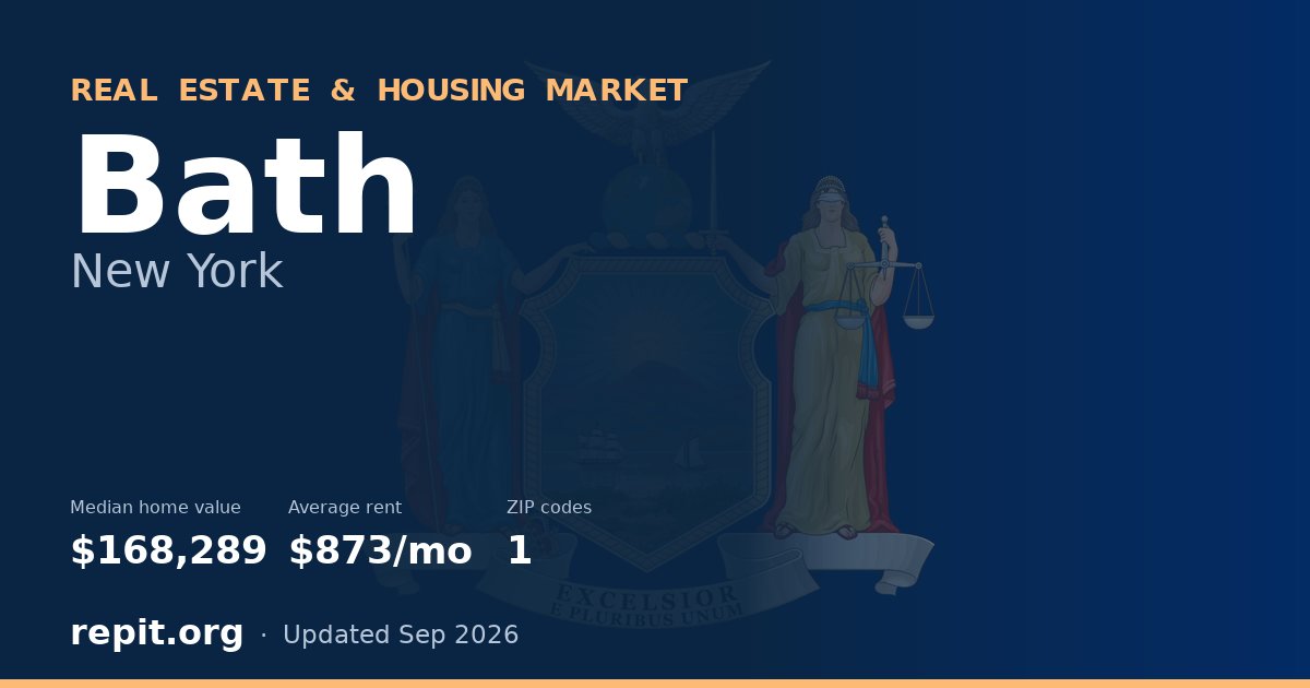 Bath, NY real estate and housing market — median home value $168,289, average rent $873/mo, 1 ZIP code