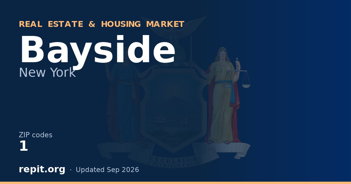 Bayside, NY real estate and housing market — 1 ZIP code