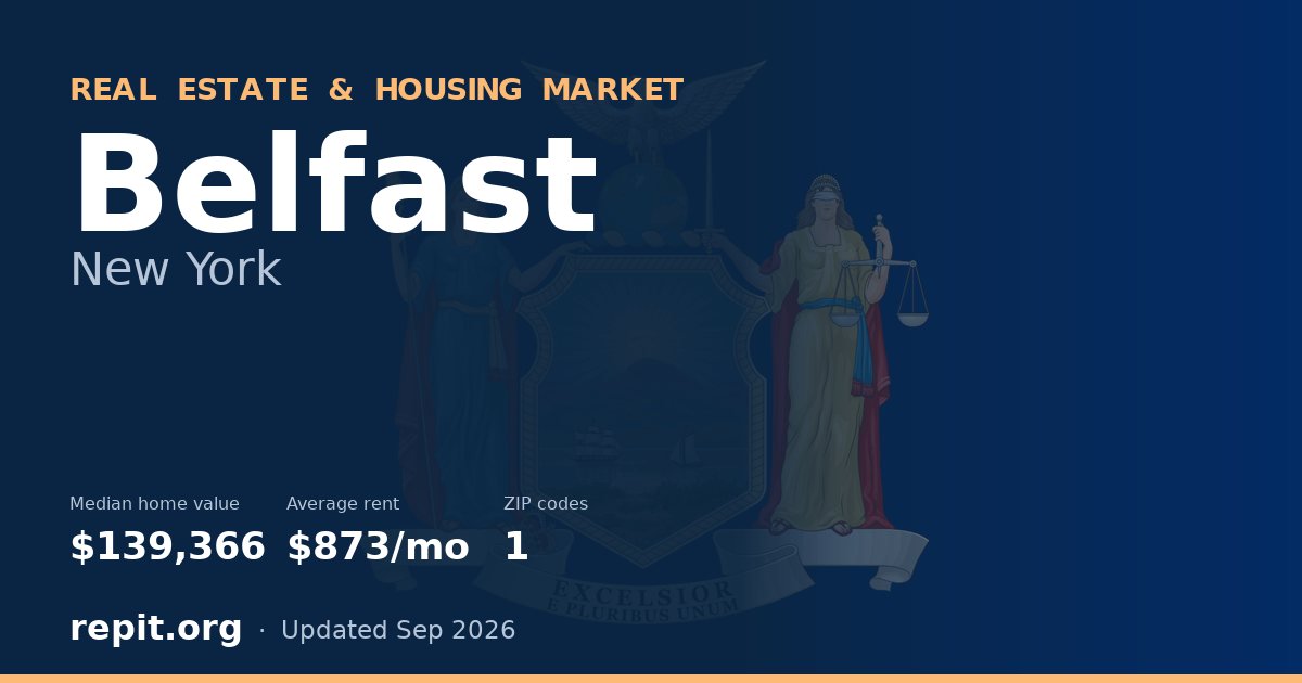 Belfast, NY real estate and housing market — median home value $139,366, average rent $873/mo, 1 ZIP code