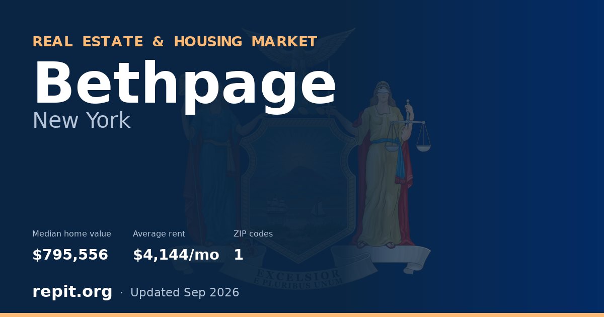 Bethpage, NY real estate and housing market — median home value $795,556, average rent $4,144/mo, 1 ZIP code