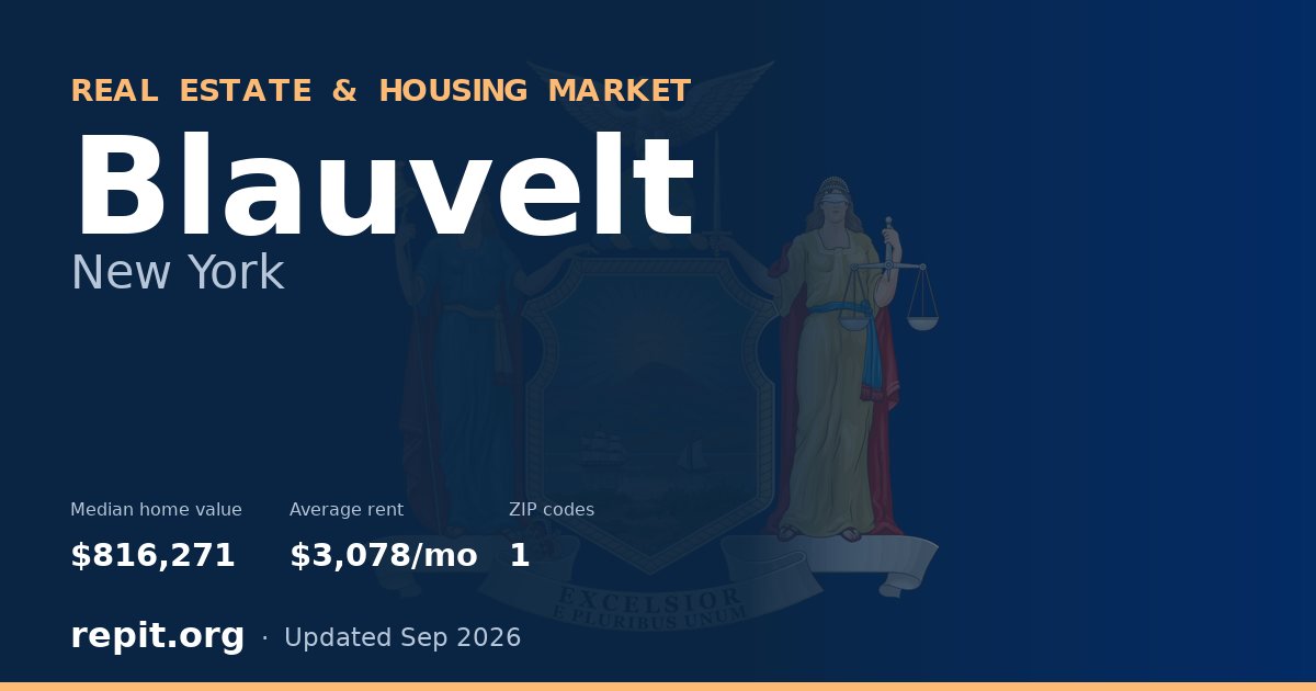 Blauvelt, NY real estate and housing market — median home value $816,271, average rent $3,078/mo, 1 ZIP code
