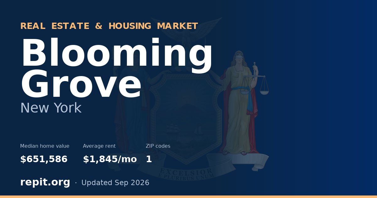 Blooming Grove, NY real estate and housing market — median home value $651,586, average rent $1,845/mo, 1 ZIP code
