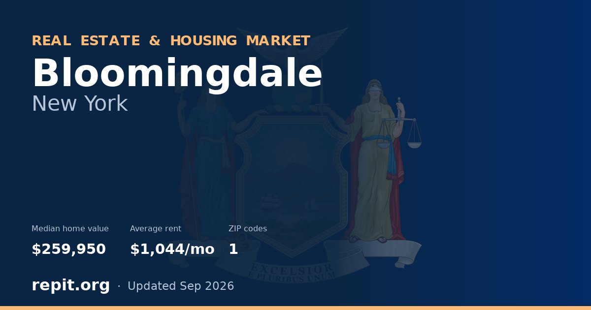 Bloomingdale, NY real estate and housing market — median home value $259,950, average rent $1,044/mo, 1 ZIP code