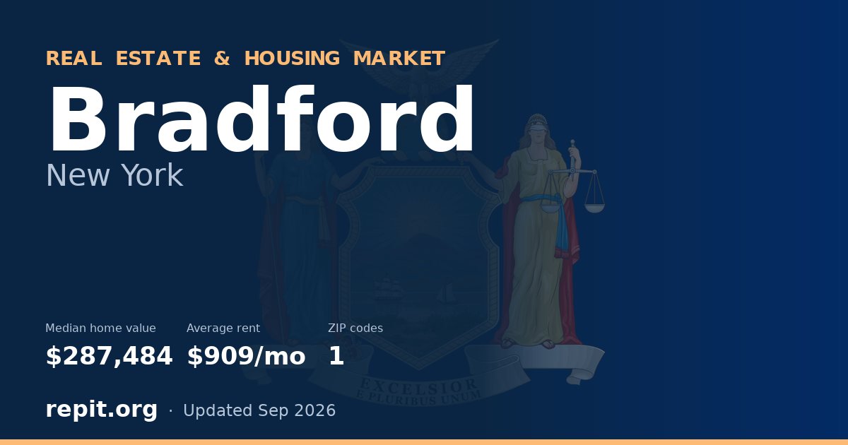 Bradford, NY real estate and housing market — median home value $287,484, average rent $909/mo, 1 ZIP code