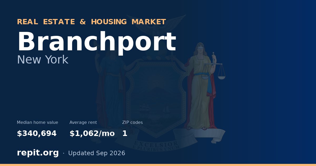 Branchport, NY real estate and housing market — median home value $340,694, average rent $1,062/mo, 1 ZIP code