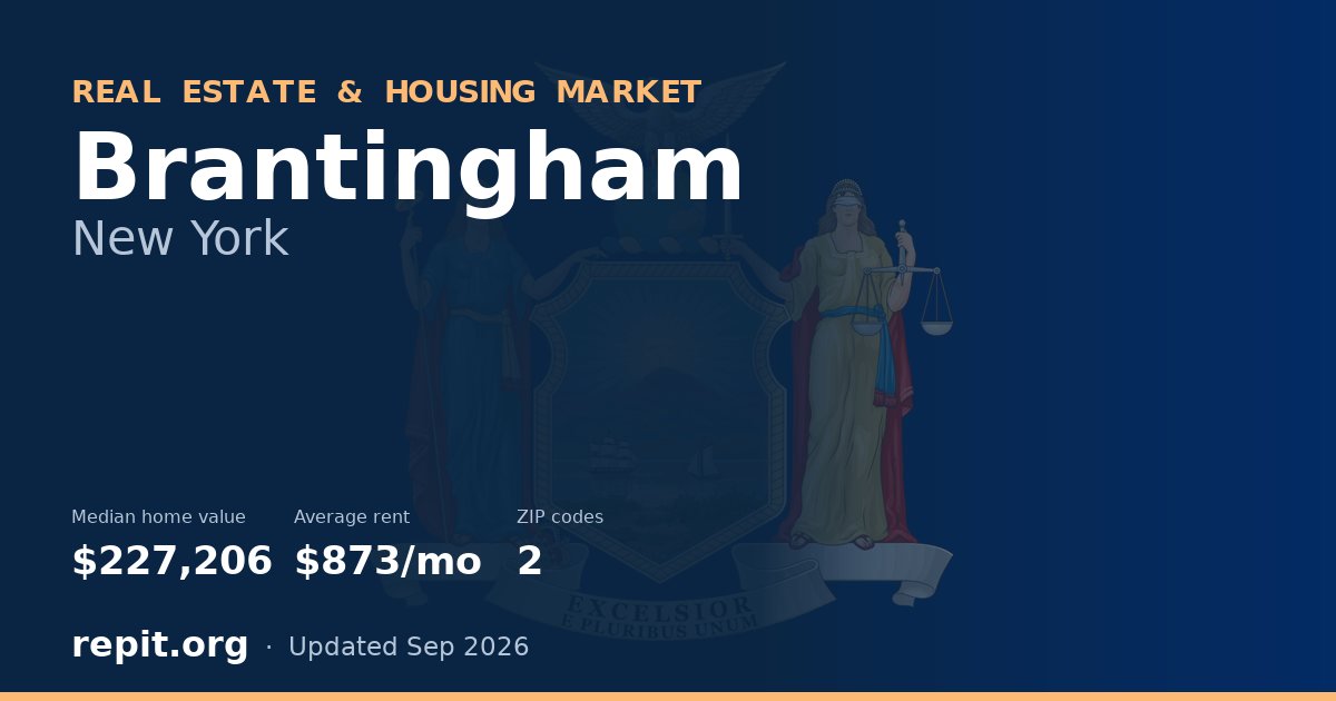 Brantingham, NY real estate and housing market — median home value $227,206, average rent $873/mo, 2 ZIP codes