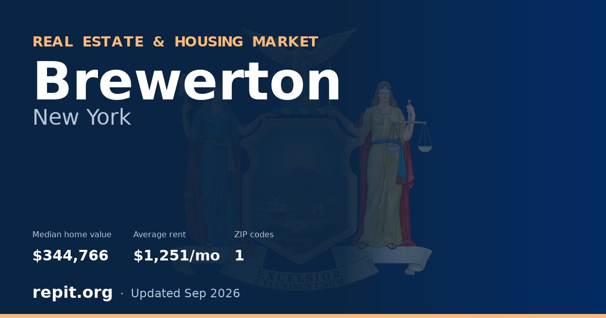 Brewerton, NY real estate and housing market — median home value $344,766, average rent $1,251/mo, 1 ZIP code