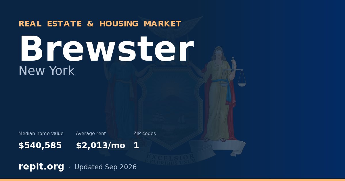 Brewster, NY real estate and housing market — median home value $540,585, average rent $2,013/mo, 1 ZIP code