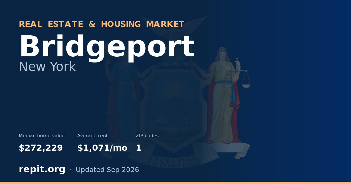 Bridgeport, NY real estate and housing market — median home value $272,229, average rent $1,071/mo, 1 ZIP code