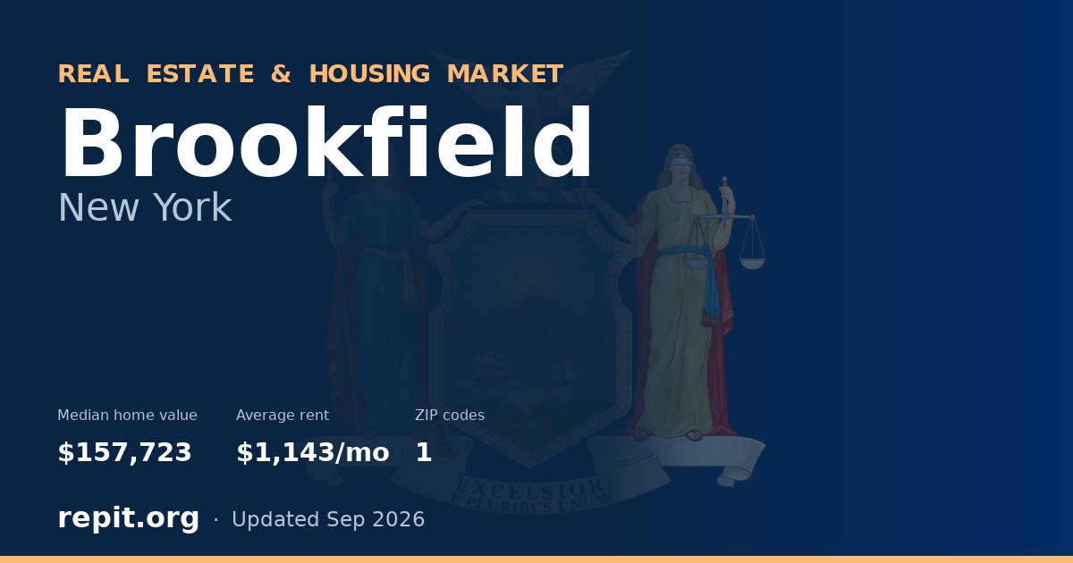 Brookfield, NY real estate and housing market — median home value $157,723, average rent $1,143/mo, 1 ZIP code