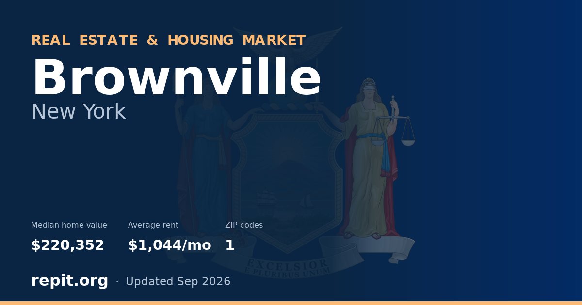 Brownville, NY real estate and housing market — median home value $220,352, average rent $1,044/mo, 1 ZIP code