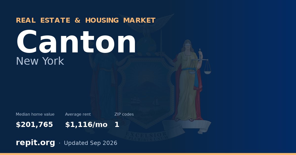Canton, NY real estate and housing market — median home value $201,765, average rent $1,116/mo, 1 ZIP code
