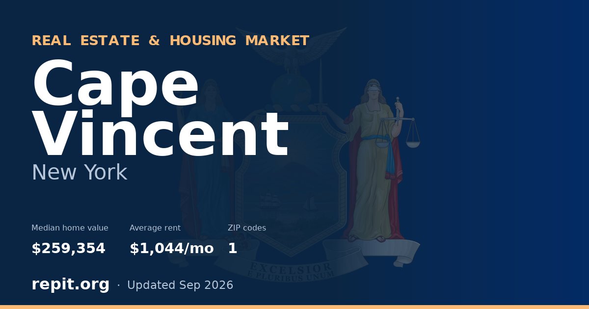 Cape Vincent, NY real estate and housing market — median home value $259,354, average rent $1,044/mo, 1 ZIP code
