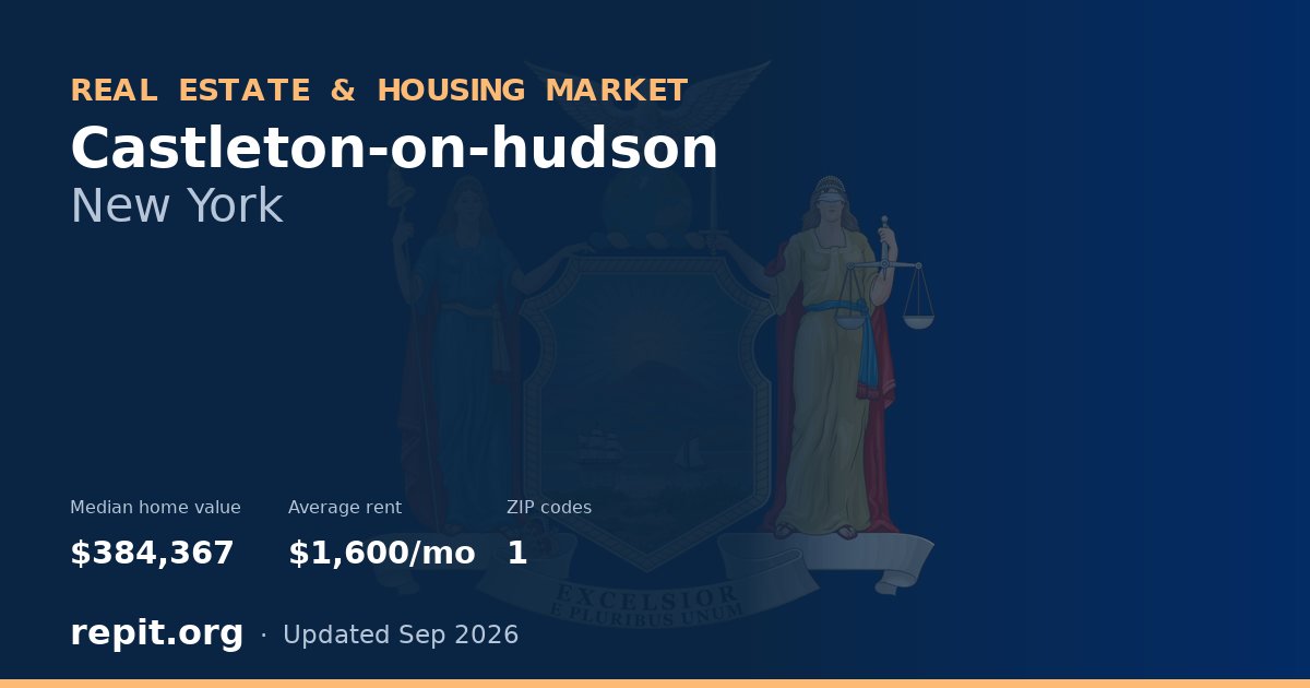 Castleton-on-hudson, NY real estate and housing market — median home value $384,367, average rent $1,600/mo, 1 ZIP code