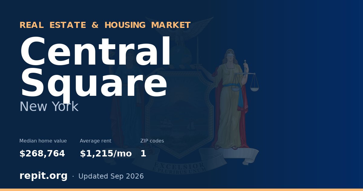 Central Square, NY real estate and housing market — median home value $268,764, average rent $1,215/mo, 1 ZIP code
