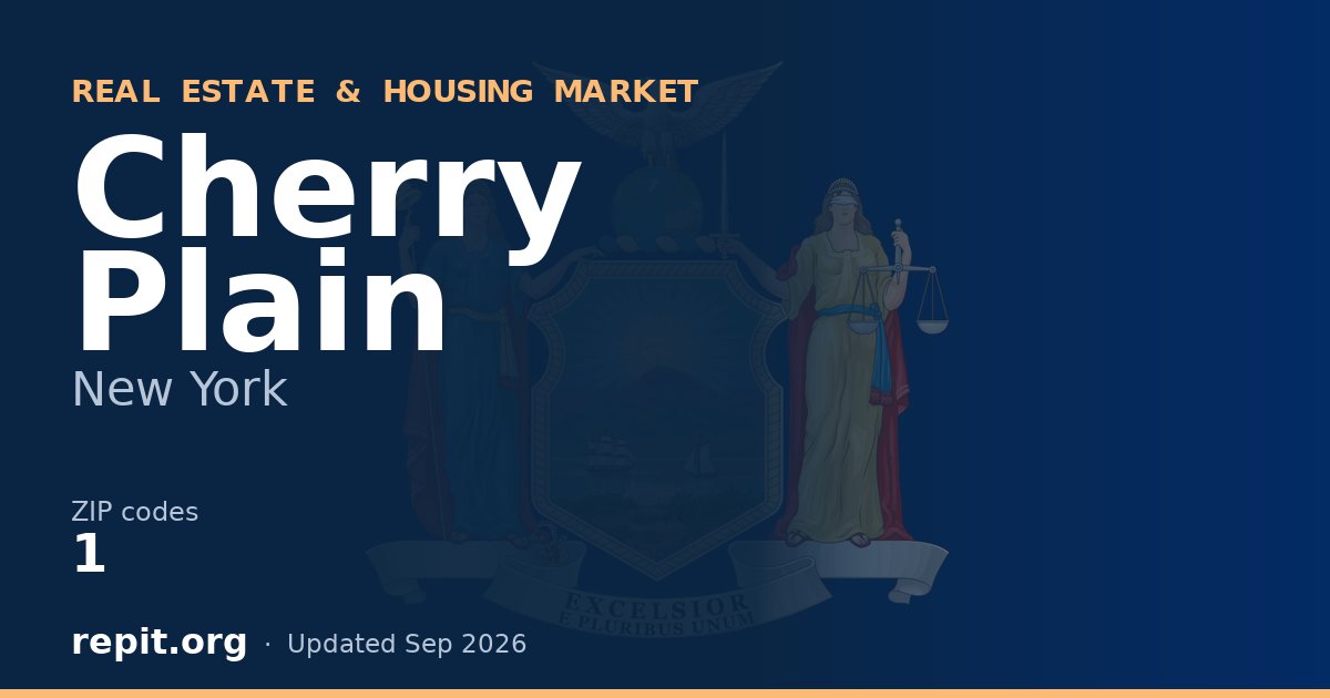 Cherry Plain, NY real estate and housing market — 1 ZIP code