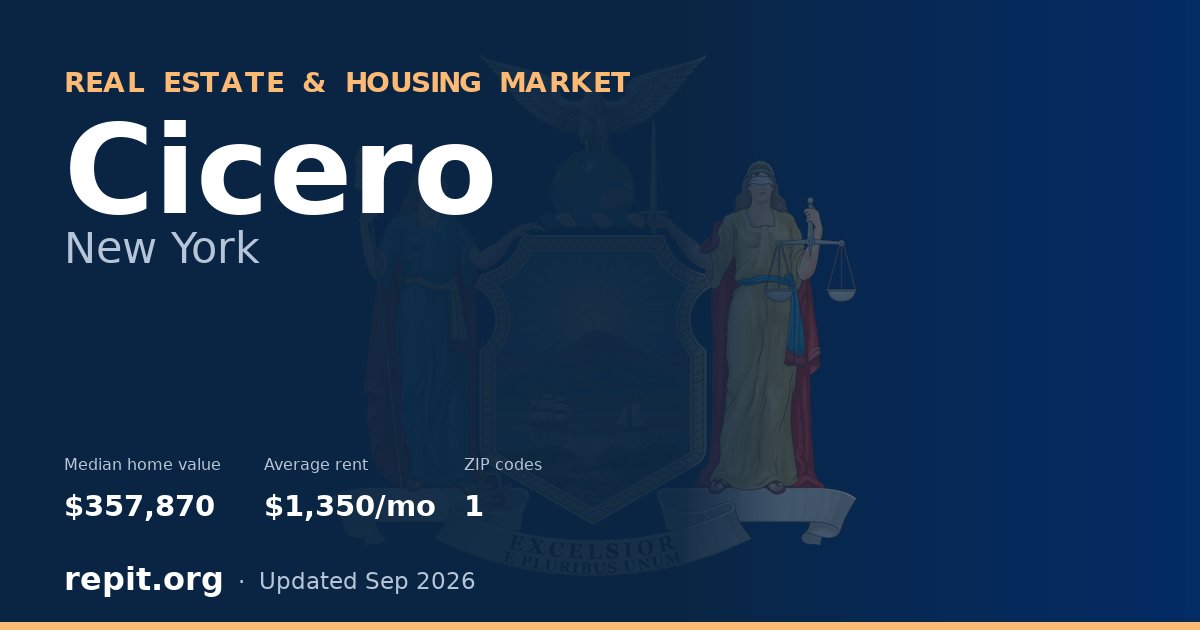Cicero, NY real estate and housing market — median home value $357,870, average rent $1,350/mo, 1 ZIP code