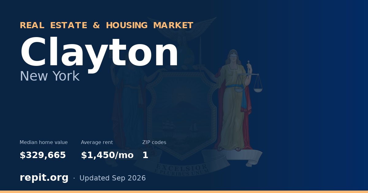 Clayton, NY real estate and housing market — median home value $329,665, average rent $1,450/mo, 1 ZIP code