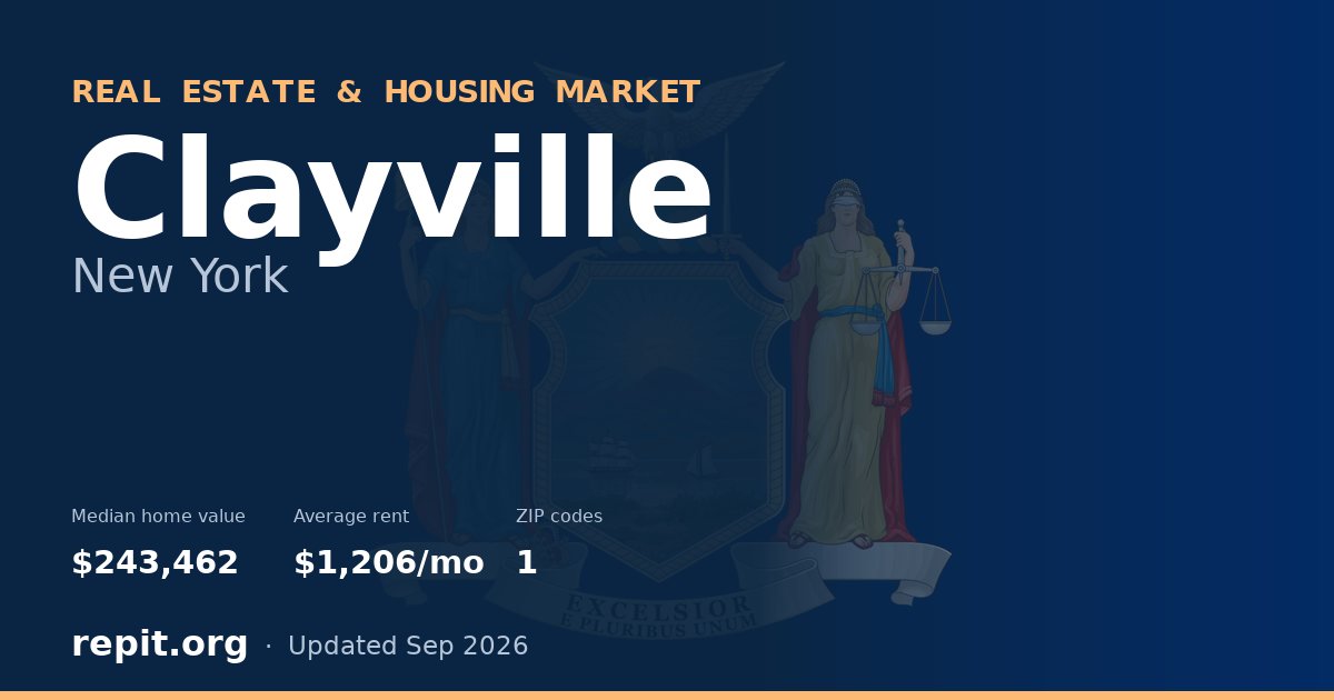 Clayville, NY real estate and housing market — median home value $243,462, average rent $1,206/mo, 1 ZIP code