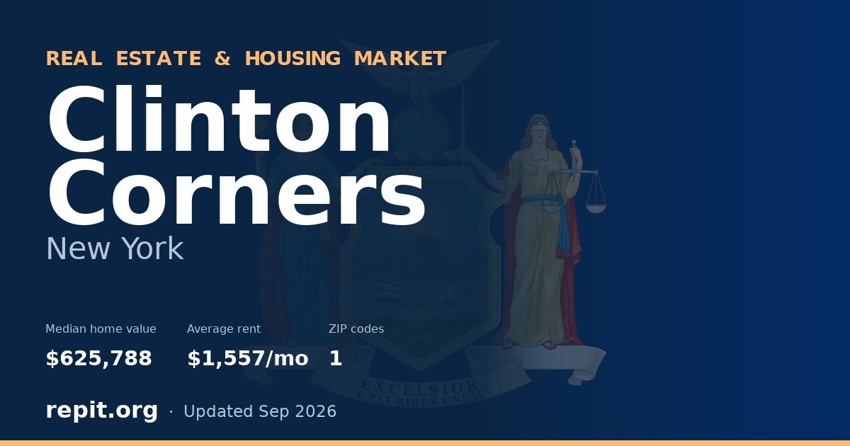 Clinton Corners, NY real estate and housing market — median home value $625,788, average rent $1,557/mo, 1 ZIP code