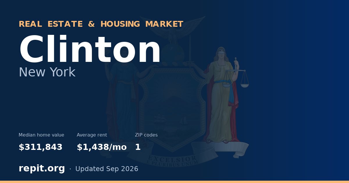 Clinton, NY real estate and housing market — median home value $311,843, average rent $1,438/mo, 1 ZIP code