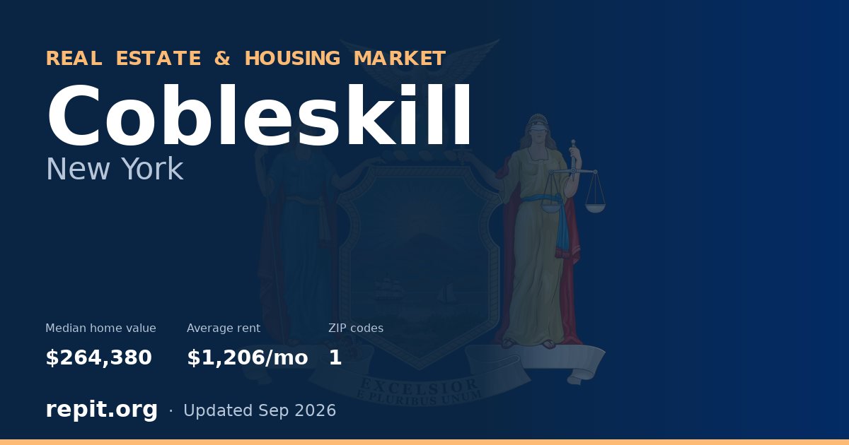 Cobleskill, NY real estate and housing market — median home value $264,380, average rent $1,206/mo, 1 ZIP code