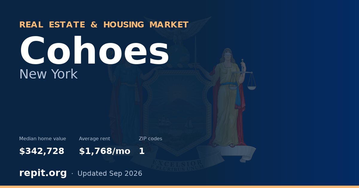 Cohoes, NY real estate and housing market — median home value $342,728, average rent $1,768/mo, 1 ZIP code