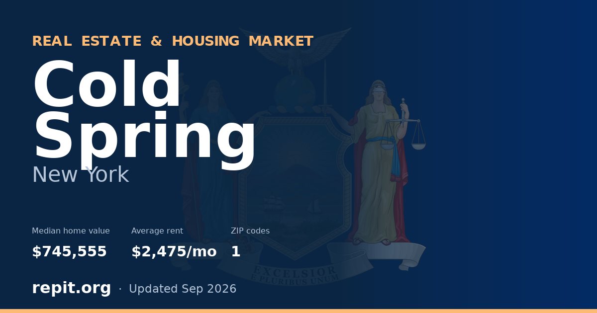 Cold Spring, NY real estate and housing market — median home value $745,555, average rent $2,475/mo, 1 ZIP code