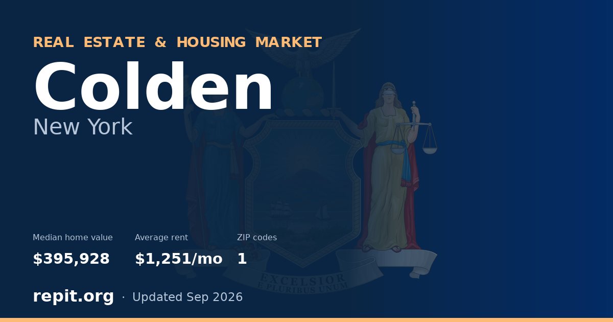 Colden, NY real estate and housing market — median home value $395,928, average rent $1,251/mo, 1 ZIP code