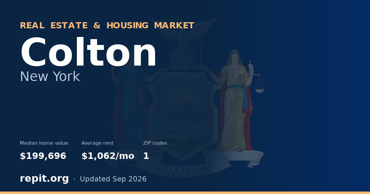 Colton, NY real estate and housing market — median home value $199,696, average rent $1,062/mo, 1 ZIP code