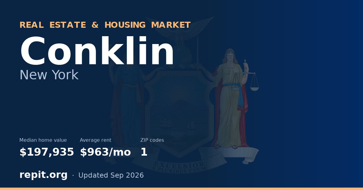 Conklin, NY real estate and housing market — median home value $197,935, average rent $963/mo, 1 ZIP code