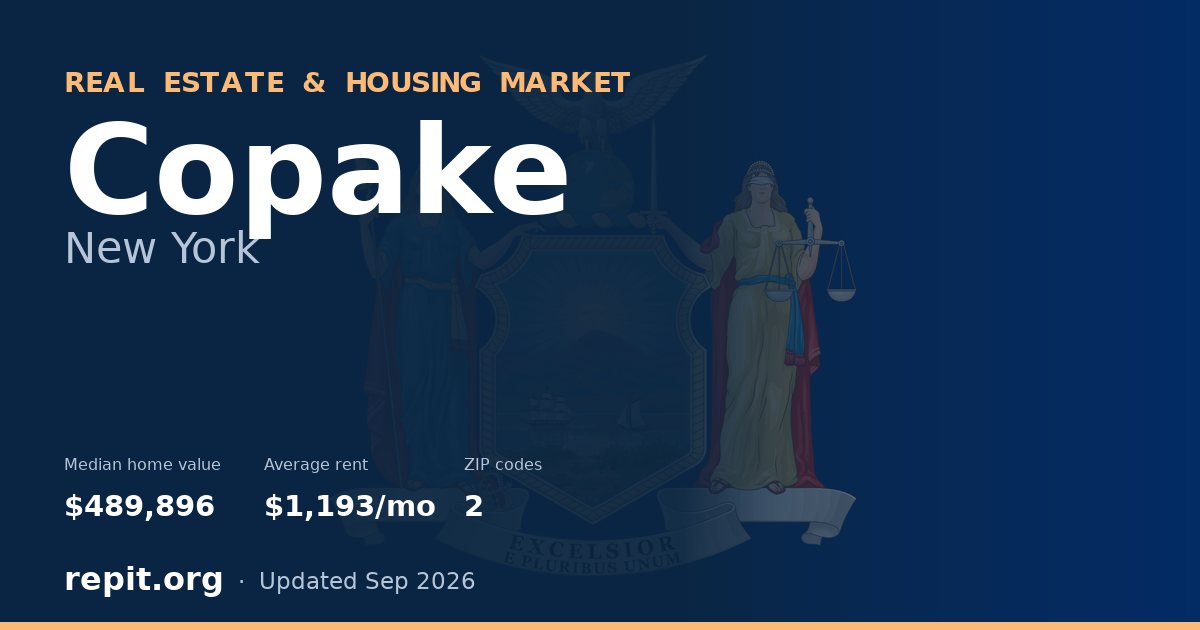 Copake, NY real estate and housing market — median home value $489,896, average rent $1,193/mo, 2 ZIP codes