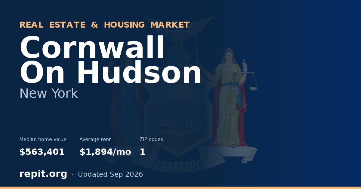 Cornwall On Hudson, NY real estate and housing market — median home value $563,401, average rent $1,894/mo, 1 ZIP code