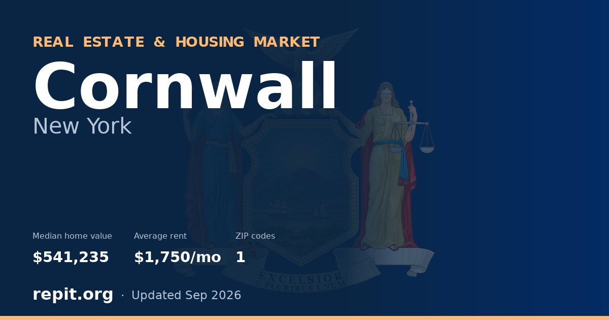 Cornwall, NY real estate and housing market — median home value $541,235, average rent $1,750/mo, 1 ZIP code
