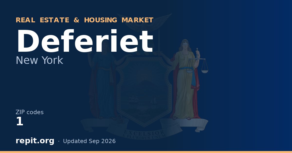 Deferiet, NY real estate and housing market — 1 ZIP code
