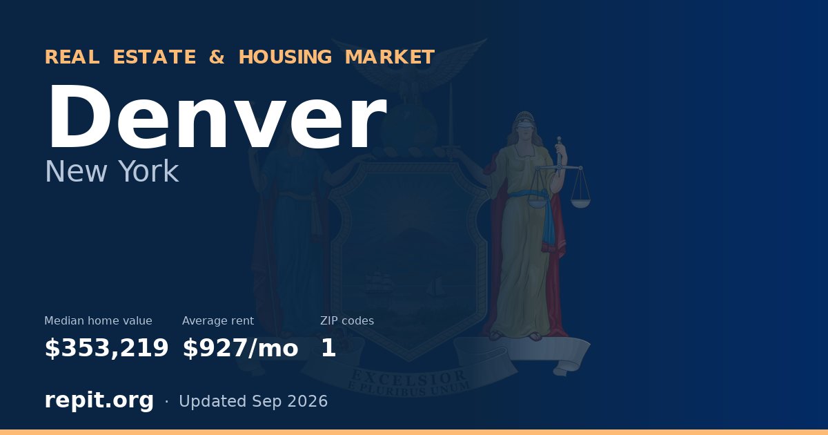 Denver, NY real estate and housing market — median home value $353,219, average rent $927/mo, 1 ZIP code